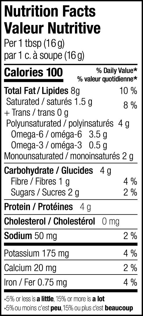 Nutrition facts label